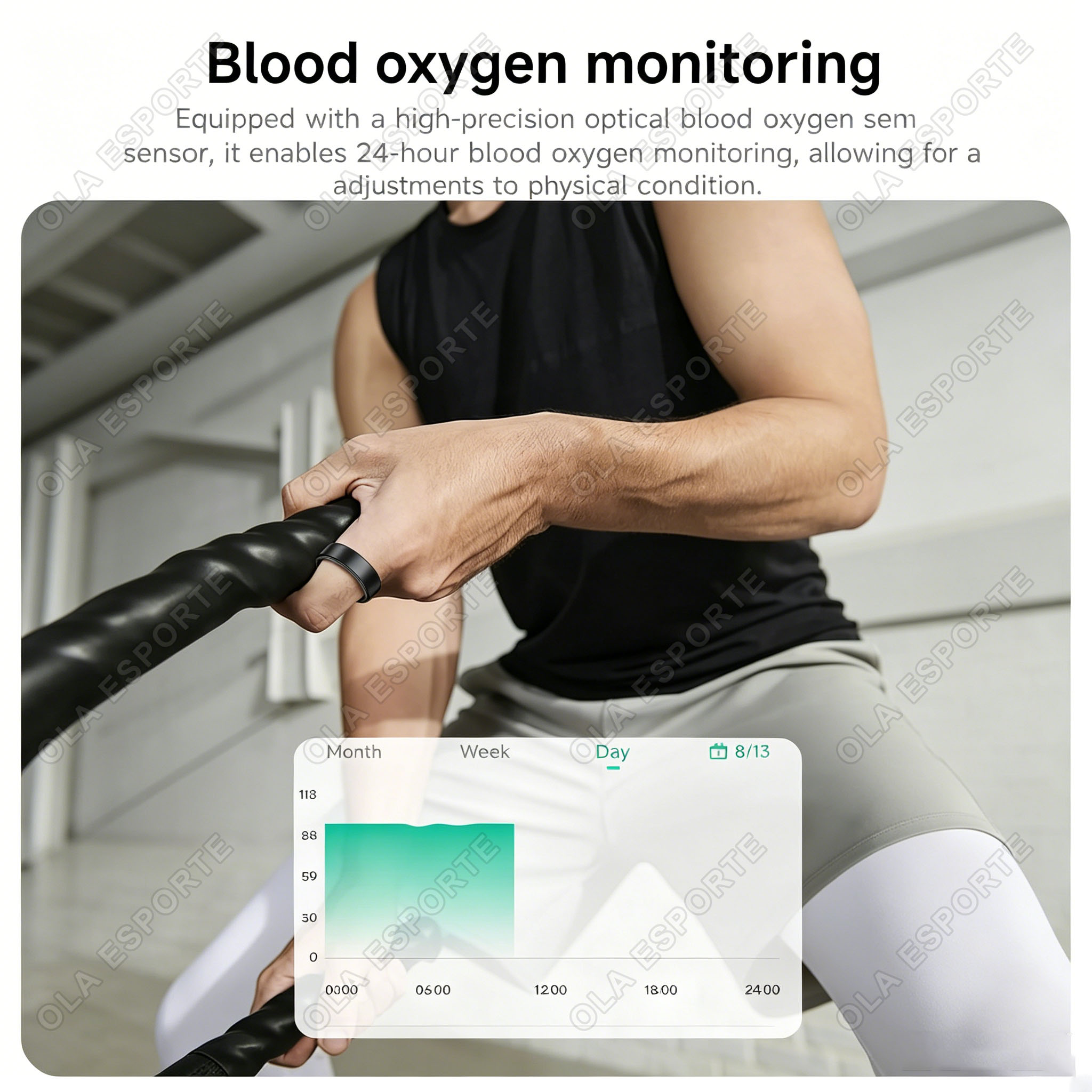 Nuovo anello intelligente per  - Health Monitors recensione e prezzo