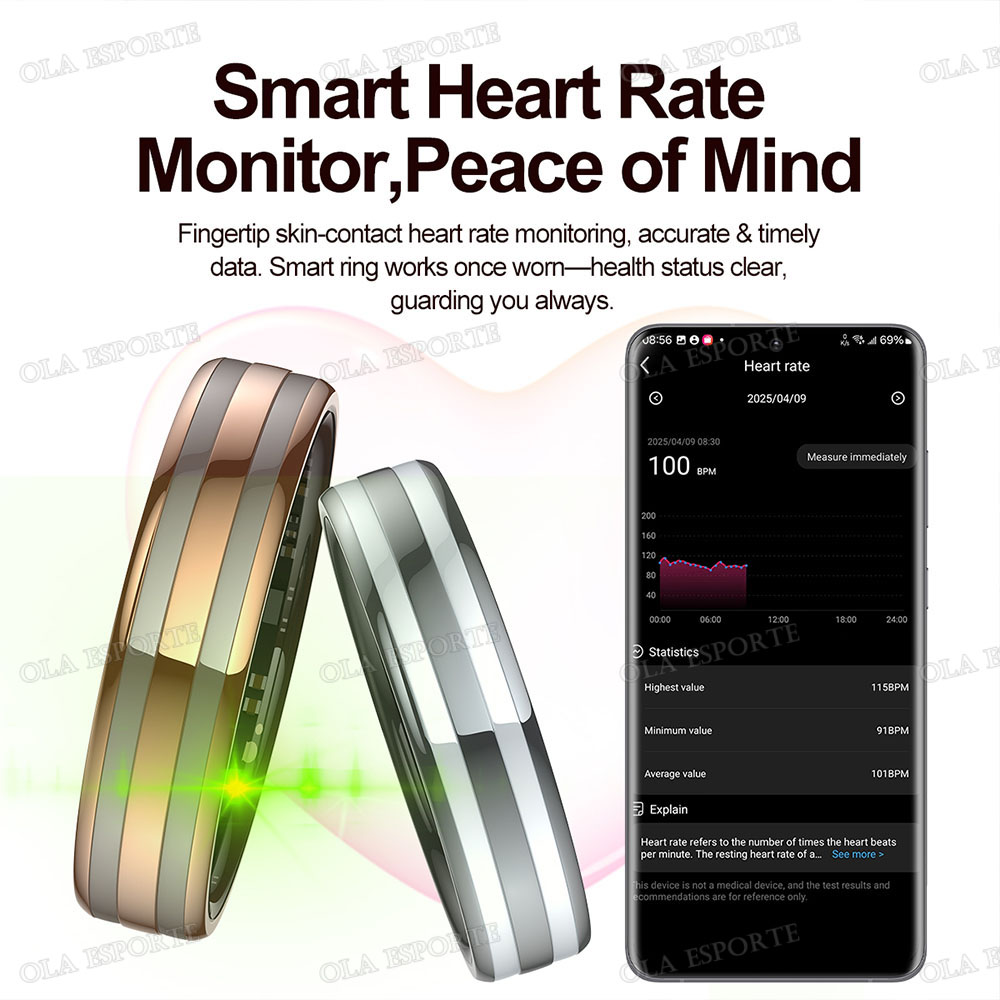 Anello intelligente con rileva - Health Monitors recensione e prezzo